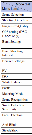 DSC5V_p11_menu.jpg