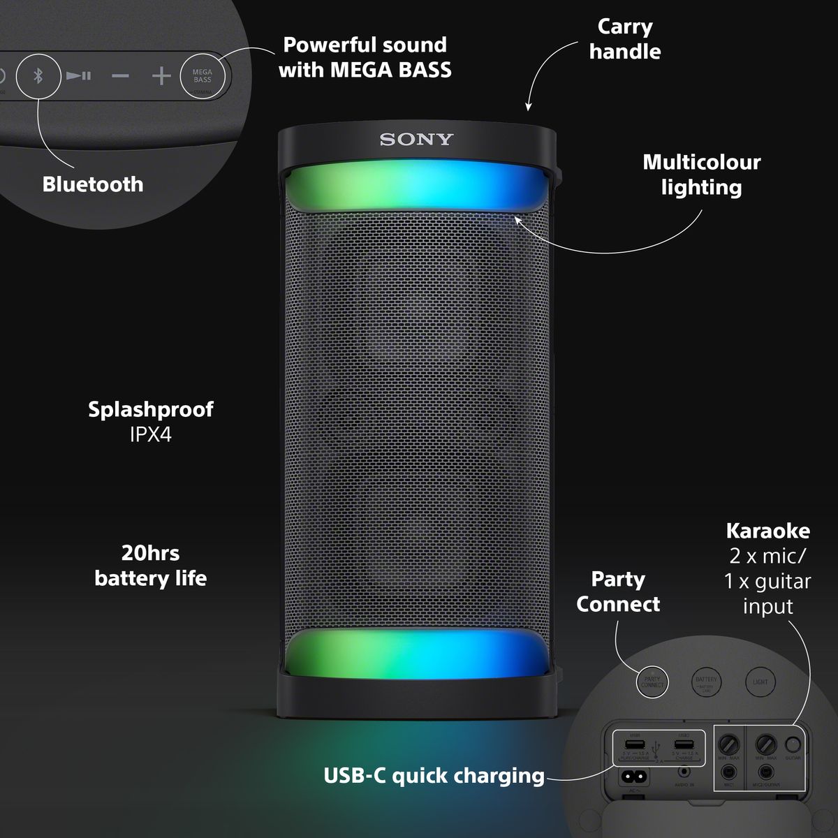 SRS-XP500_Infographic_EN.jpg